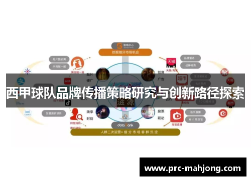 西甲球队品牌传播策略研究与创新路径探索