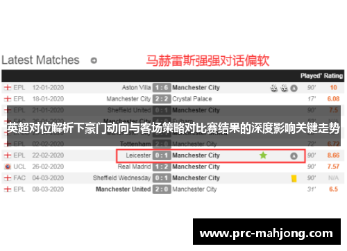 英超对位解析下豪门动向与客场策略对比赛结果的深度影响关键走势